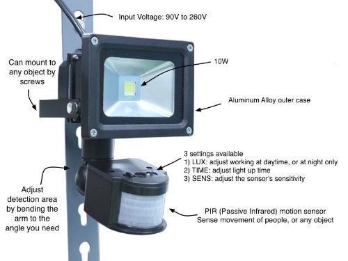 Outside Led Floodlight With Pir Motion Sensor Industrial Flood Lights