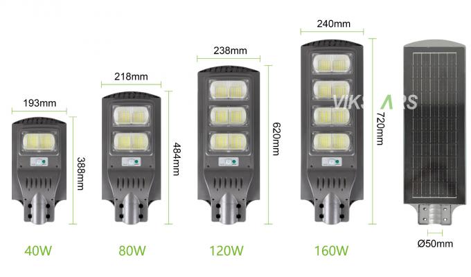 40W 80W 120W 160W Module Solar Street Lights For Villages Cheap Price 2 Years Warranty 4