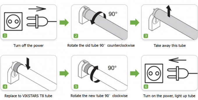 36W T8 Tube 110lm/w 3 Years Warranty LED Linear Lights IP20 1200mm For Office Supermarket 11