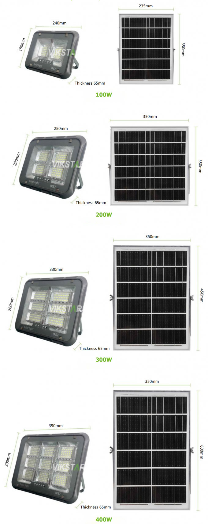 Latest Solar Garden Light 100W 200W 300W 400W Solar Outdoor Lights for Yard Lighting Solar Floodlight 9