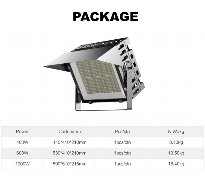 400W 600W 1000W Flood Lights Waterproof 140Lm/W Reflector Led Precio for Sports Field Proyectores De Luces 8