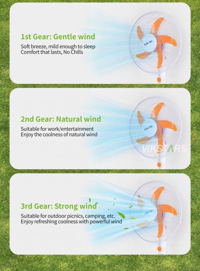 Solar Standing Fan 16inches Solar Energy Powerd For Camping Home Use 14
