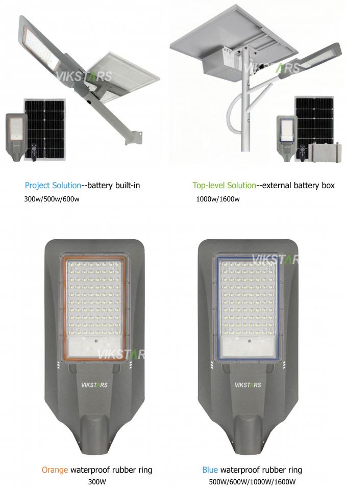 Hottest Sales Solar LED Street Lights 300W 500W 1600W For Project Village Industrial Park Main Street 1