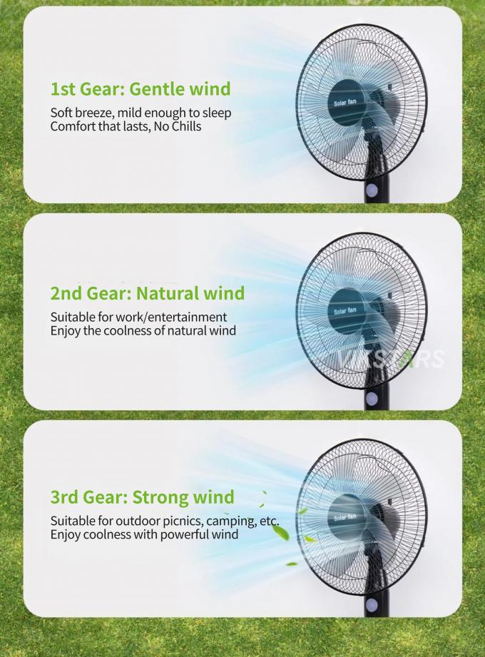 Hot Selling 5-blade 16-Inches Rechargeable Solar Standing Fan with LED Light with Panel and Battery Stand Floor Solar Fan 16