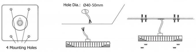 High Quality 135lm/w 100W 150W 200W LED Gas Station Lights Support SKD Lamp Kit Canopy Lights for Petrol Stations 3